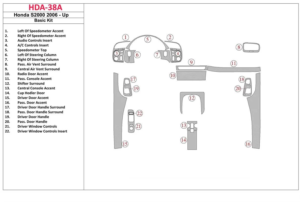 Honda S2000 2006-UP Full Set Interior BD Dash Trim Kit