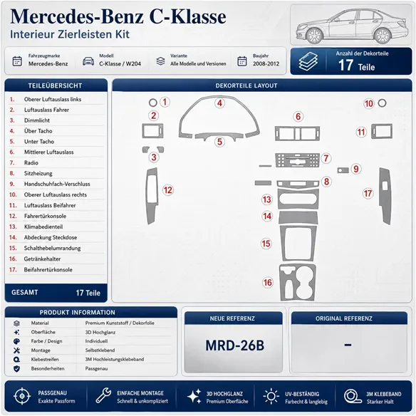 Mercedes Benz C Class 2008+ Full Set 3D dashboard trim kit