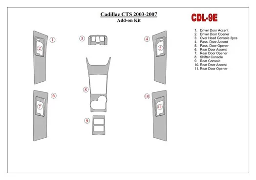 Cadillac CTS 2003-2007 additional kit Decor de carlinga su interior