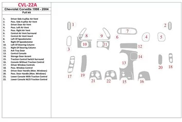 Chevrolet Corvette 1998-2004 Full Set Interior BD Dash Trim Kit