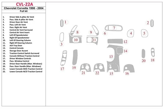 Chevrolet Corvette 1998-2004 Full Set Interior BD Dash Trim Kit