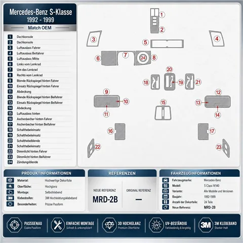 Mercedes Benz S Class 1992-1999 set completo, compatible OEM kit salpicadero 3D