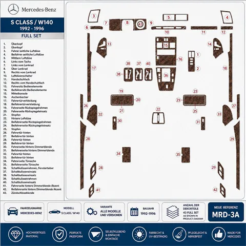 Mercedes Benz S Class W140 1992-1996 Komplettset, Cover All OEM Wood Kit 3D Armaturenbrett-Dekor-Set