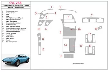 Chevrolet Corvette 1990-1996 Manual Gear Box Interior BD Dash Trim Kit