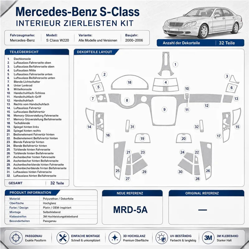 Mercedes Benz S Class W220 2000-2006 compatible OEM kit salpicadero 3D