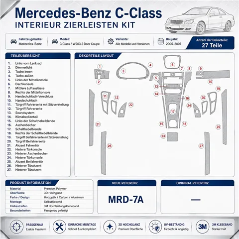 Mercedes Benz C Class 2005-2007 complete set, 2 deuren Coupe 3D dashboard sierlijstset