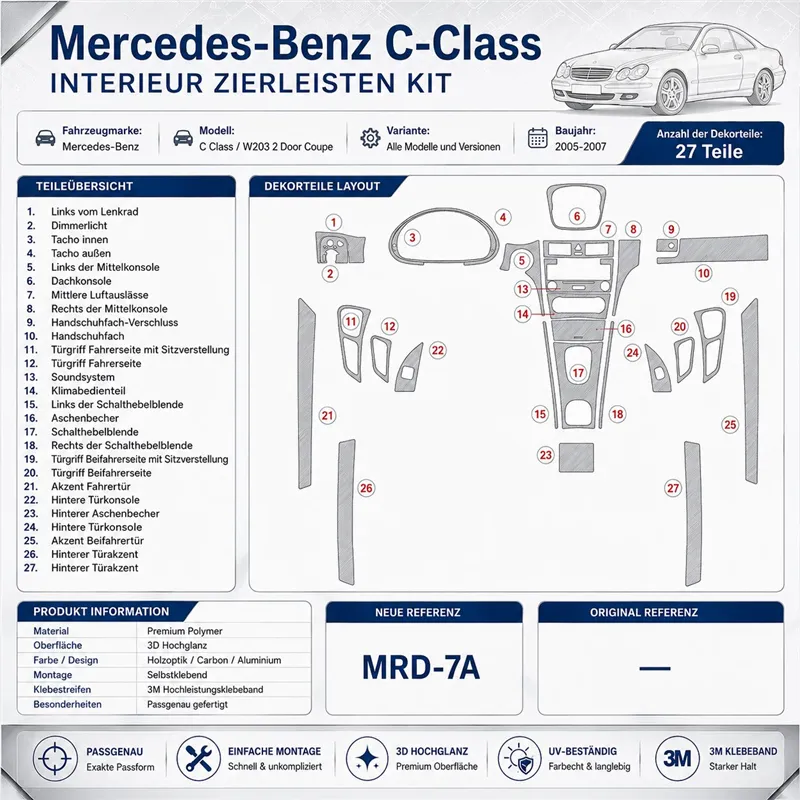 Mercedes Benz C Class 2005-2007 Full Set, 2 Doors Coupe 3D dashboard trim kit