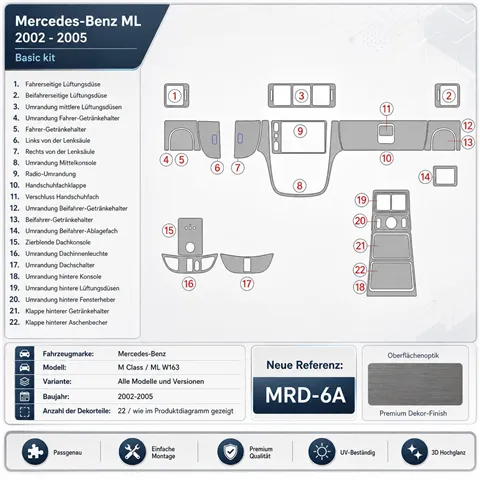 Mercedes Benz M Class 2002-2005 Base Kit kit salpicadero 3D
