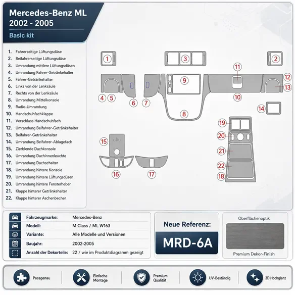 Mercedes Benz M Class 2002-2005 Base Kit 3D dashboard trim kit