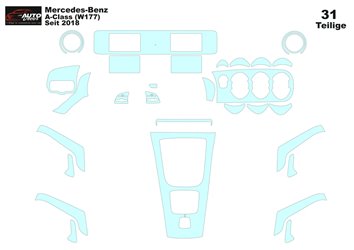 Plantilla de corte para envolver el interior del Mercedes-Benz A W177 2018