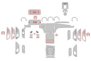 Mercedes-Benz C-Class W206 2021 Interior Wrap Cutting Template