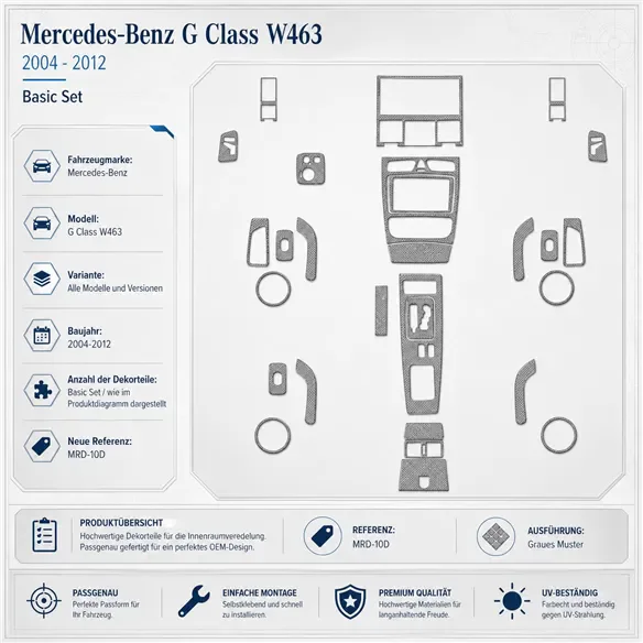 Mercedes Benz G Class W463 2004-2012 Basisset, OEM-konform 3D Armaturenbrett-Dekor-Set