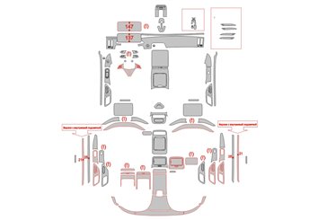 Plantilla de corte para envolver el interior del Mercedes-Benz Clase S W223 2020