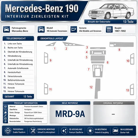 Mercedes Benz 190 1987-1992 Full Set, Automatic Gear 3D dashboard trim kit