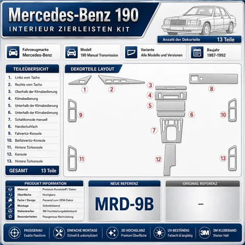 Mercedes Benz 190 1987-1992 Full Set, Manual Gear Box 3D dashboard trim kit