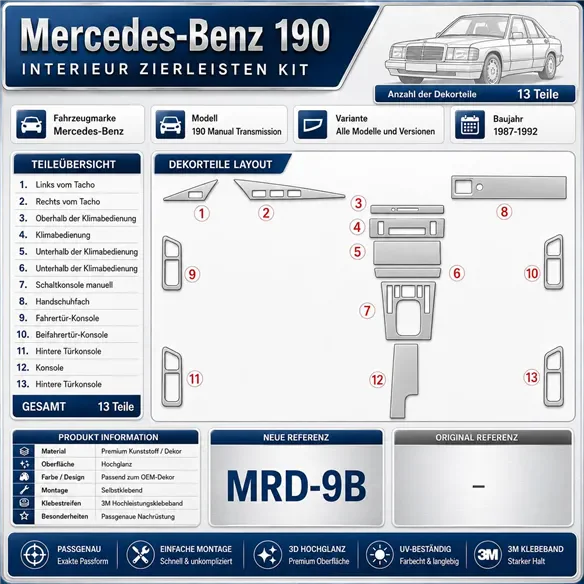 Mercedes Benz 190 1987-1992 Full Set, Manual Gear Box 3D dashboard trim kit