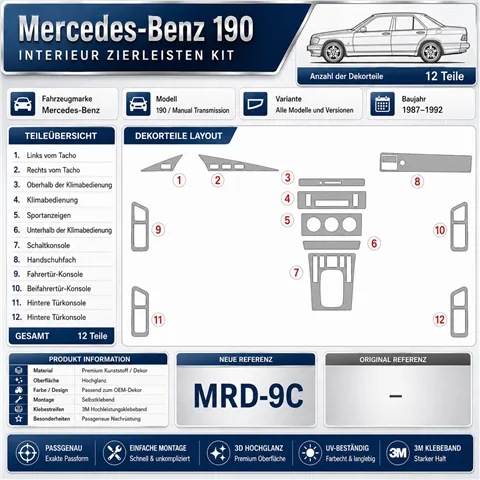 Mercedes Benz 190 1987-1992 complete set, handgeschakeld, With sportmeters 3D dashboard sierlijstset