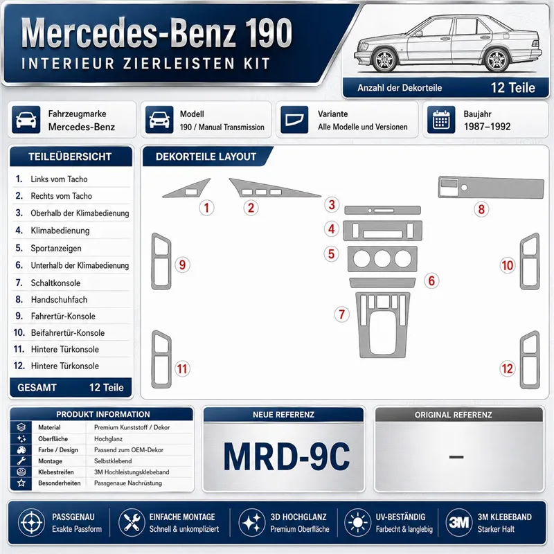 Mercedes Benz 190 1987-1992 set complet, boîte manuelle, With compteurs sport kit décor tableau de bord 3D