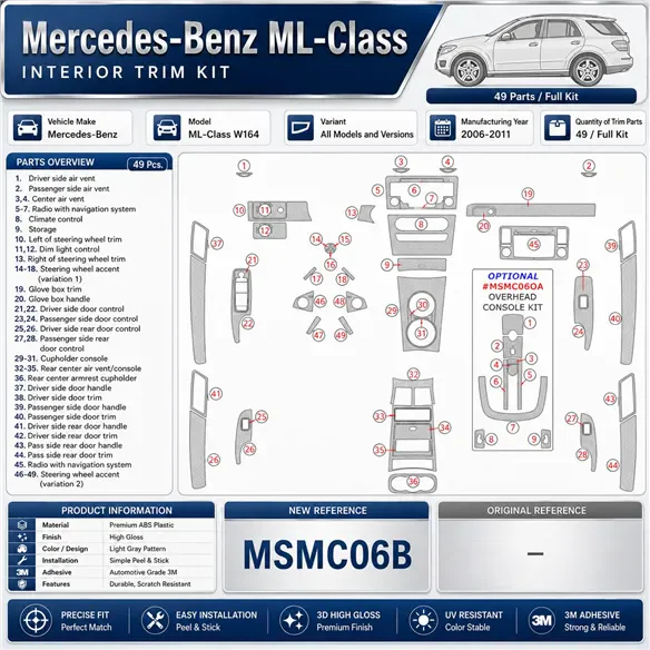 Mercedes ML-Class W164 2006-2011 kit salpicadero 3D, 49 piezas