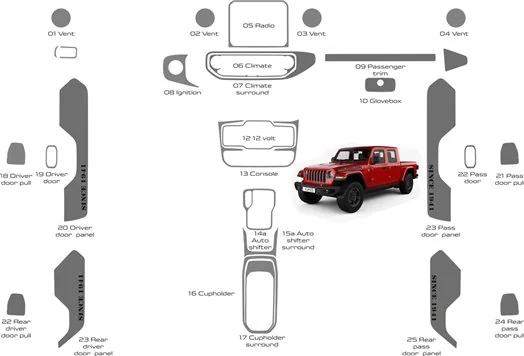 Jeep Gladiator PickUp 2020-2023 Habillage Décoration de Tableau de Bord 25 Pièce