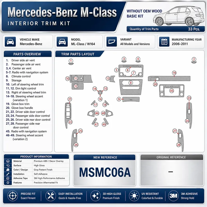 Mercedes ML-Class W164 2006-2011 3D Armaturenbrett-Dekor-Set, 33 Teile
