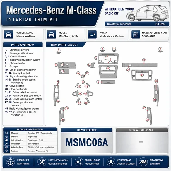 Mercedes ML-Class W164 2006-2011 3D dashboard sierlijstset, 33 delen