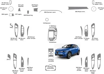 Alfa-Romeo Tonale Ti 2023-2025 Kit de molduras de tablero interior 3D Decoración de molduras de tablero 35 piezas