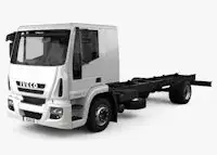 EUROCARGO