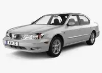 MAXIMA