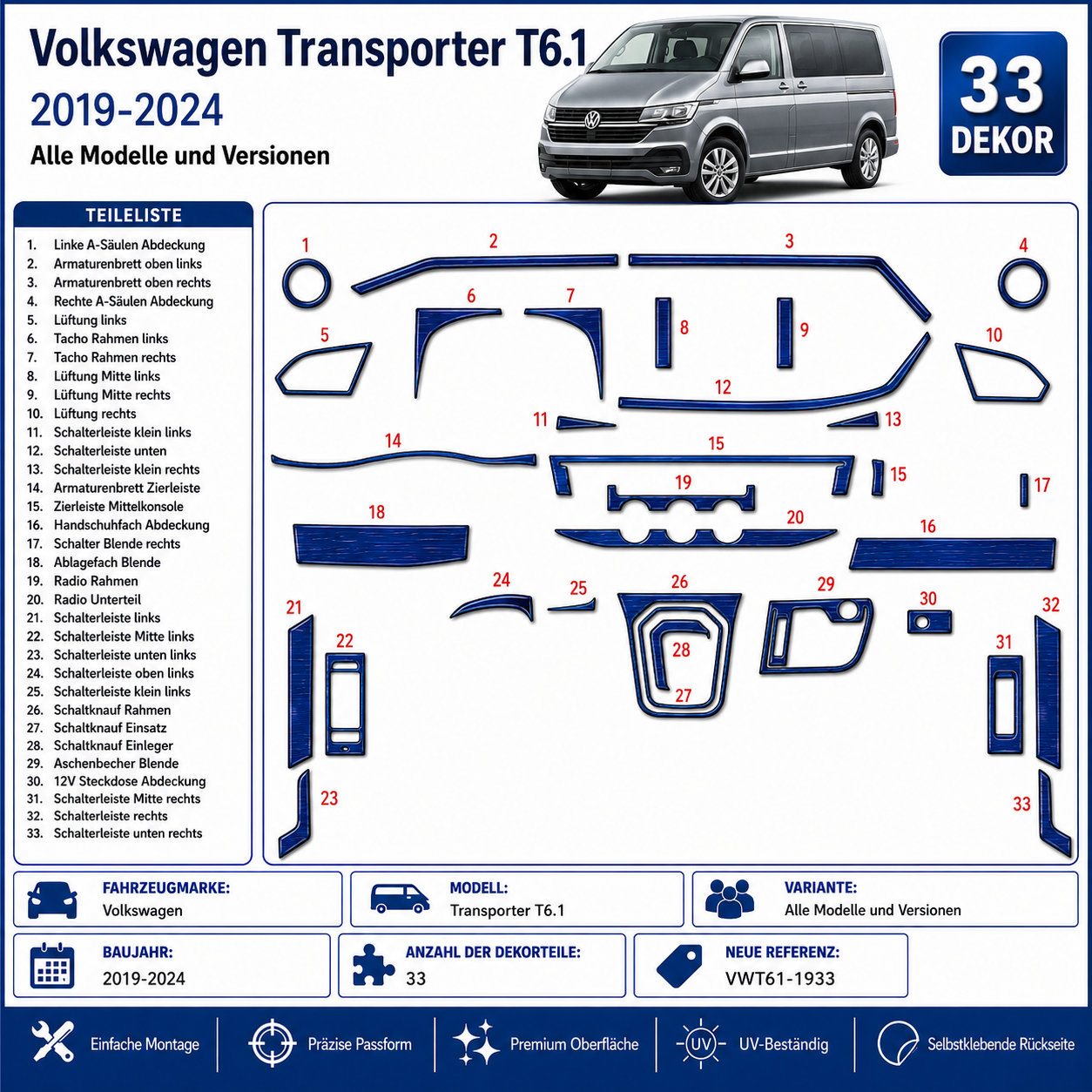 Volkswagen Transporter T6.1: kit decorazione cruscotto per camper